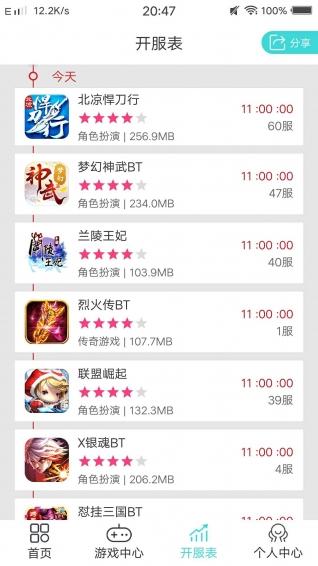 圈圈手游折扣平台官方版下载,圈圈手游,折扣手游app,游戏盒子